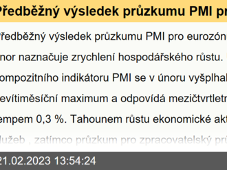 Předběžný výsledek průzkumu PMI pro eurozónu za letošní únor naznačuje zrychlení hospodářského růstu