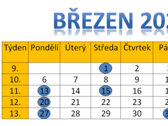 Daňové povinnosti v březnu 2023 - přehled termínů pro podání daňových přiznání a placení záloh a daní