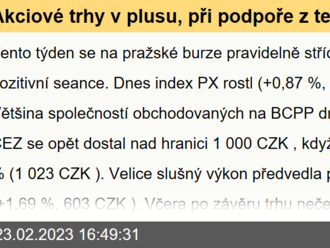 Akciové trhy v plusu, při podpoře z technologického sektoru  