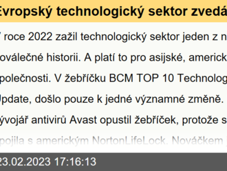 Evropský technologický sektor zvedá hlavu. Evropská TOP 10 dokazuje, že v nejistotě jsou stroje a hardware jedním z nejstabilnějších odvětví.