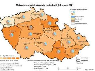 Produktivita práce v  Plzeňském regionu rostla. V roce 2021 došlo v kraji k růstu průmyslové výroby, poskytovaných služeb i k meziročnímu zvýšení produktivity práce.