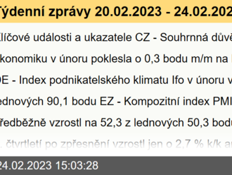 Týdenní zprávy 20.02.2023 - 24.02.2023