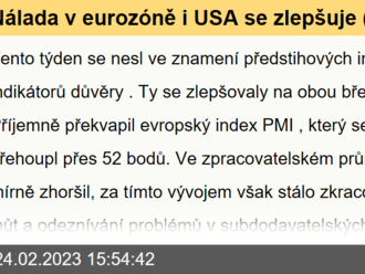 Nálada v eurozóně i USA se zlepšuje  