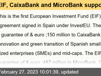 EIF, CaixaBank and MicroBank support Spanish small businesses with guarantees that will enable the mobilisation of more than €1 billion through the InvestEU programme