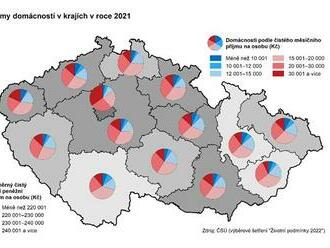 Životní podmínky domácností v Moravskoslezském kraji v roce 2022 - průměrné čisté peněžní příjmy na osobu v domácnosti dosáhly 222,8 tisíce Kč ročně, ve srovnání s rokem 2020 vzrostly o 10,5 %