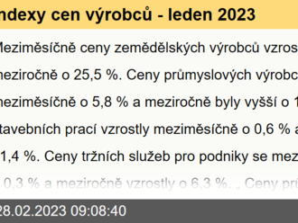 Indexy cen výrobců - leden 2023