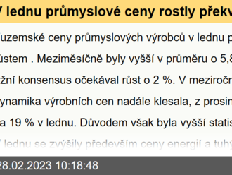 V lednu průmyslové ceny rostly překvapivě rychlým tempem  