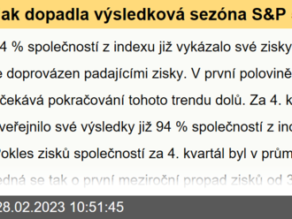 Jak dopadla výsledková sezóna S&P 500 za 4. kvartál 2022?