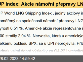 UP index: Akcie námořní přepravy LNG míří stále vzhůru