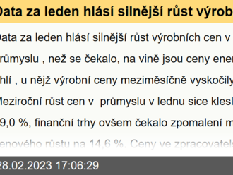 Data za leden hlásí silnější růst výrobních cen v tuzemském průmyslu, než se čekalo