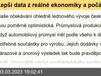 Lepší data z reálné ekonomiky a počátek poklesu inflace  