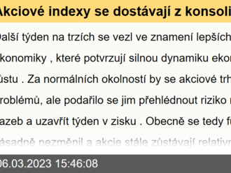 Akciové indexy se dostávají z konsolidace