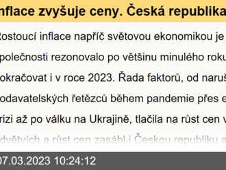 Inflace zvyšuje ceny. Česká republika je na tom hůře než Slovensko