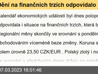 Dění na finančních trzích odpovídalo poloprázdnému kalendáři  