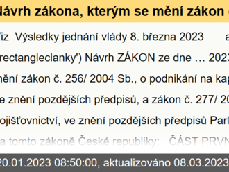 Návrh zákona, kterým se mění zákon č. 256/2004 Sb., o podnikání na kapitálovém trhu, ve znění pozdějších předpisů, a zákon č. 277/2009 Sb., o pojišťovnictví, ve znění pozdějších předpisů