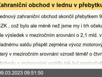 Zahraniční obchod v lednu v přebytku  