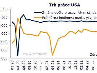 Lednový šok z US trhu práce se v únoru neopakuje