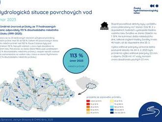 Hydrologická situace povrchových vod na pobočce Brno – únor 2023