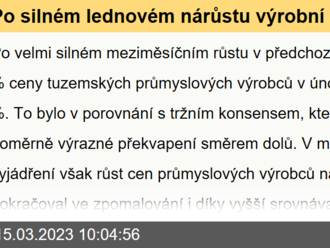 Po silném lednovém nárůstu výrobní ceny v únoru klesly  