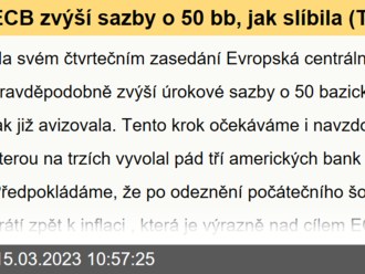 ECB zvýší sazby o 50 bb, jak slíbila  