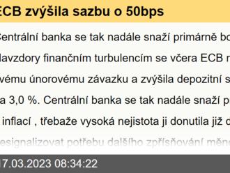 ECB zvýšila sazbu o 50bps