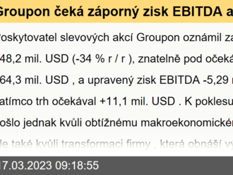 Groupon čeká záporný zisk EBITDA a odliv hotovosti v 1Q23