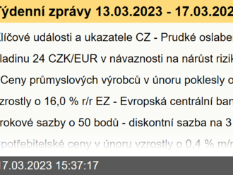 Týdenní zprávy 13.03.2023 - 17.03.2023