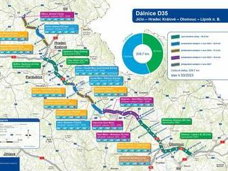 Aktualizovaná mapa dálnice D35 - Jičín - Hradec Králové - Olomouc - Lipník n. Bečvou