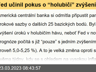 Fed učinil pokus o “holubičí” zvýšení úroků