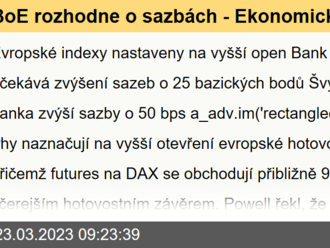 BoE rozhodne o sazbách - Ekonomický kalendář