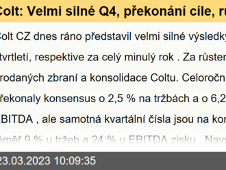 Colt: Velmi silné Q4, překonání cíle, růst dividendy - Komentář k výsledkům hospodaření