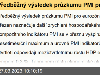 Předběžný výsledek průzkumu PMI pro eurozónu za letošní březen naznačuje další zrychlení hospodářského růstu