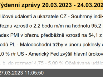 Týdenní zprávy 20.03.2023 - 24.03.2023