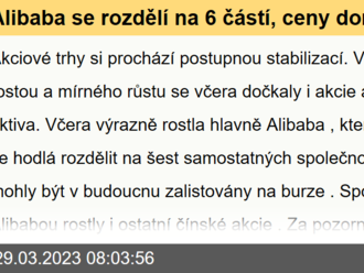 Alibaba se rozdělí na 6 částí, ceny domů v USA a důvody výplachu na Deutsche - Ranní komentář