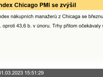 Index Chicago PMI se zvýšil