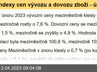 Indexy cen vývozu a dovozu zboží - únor 2023