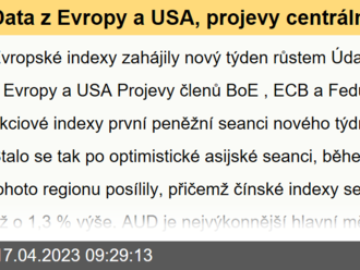 Data z Evropy a USA, projevy centrálních bankéřů - Ekonomický kalendář