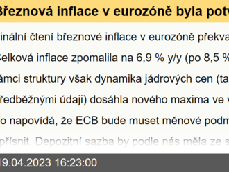 Březnová inflace v eurozóně byla potvrzena na 6,9 %  