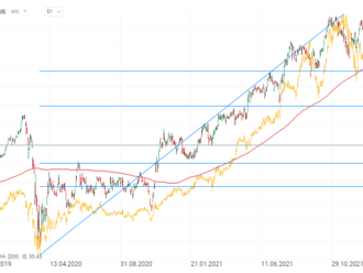 Zasáhne krize komerčních nemovitostí společnost Brookfield a americké banky?