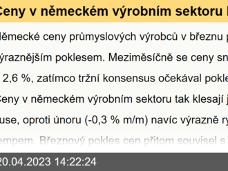 Ceny v německém výrobním sektoru klesají půl roku v kuse  