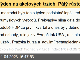 Týden na akciových trzích: Pátý růstový týden v Evropě, v Praze bohužel - Komentář