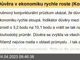 Důvěra v ekonomiku rychle roste  