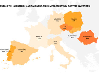 Nový produkt od XTB.  Investice dostupnější než kdykoli předtím