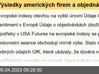 Výsledky amerických firem a objednávky zboží dlouhodobé spotřeby - Ekonomický kalendář