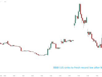 Bed, Bath Beyond padá o 35 % po oznámení o delistingu