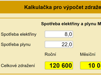 Češi chtějí investovat do úspor energií i letos - podle průzkumu společnosti Ipsos pro Modrou pyramidu se téměř polovina oslovených domácností chytá aktivně snížit náklady na energetický provoz domu nebo bytu