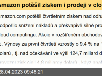 Amazon potěšil ziskem i prodeji v cloudové divizi