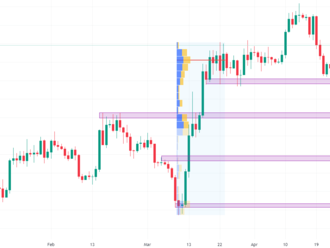 Cenová predikce kryptoměny Ecoterra - překoná Bitcoin v krátkodobém horizontu?