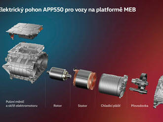 Volkswagen slibuje zvýšení dojezdu elektromobilů díky novému pohonu