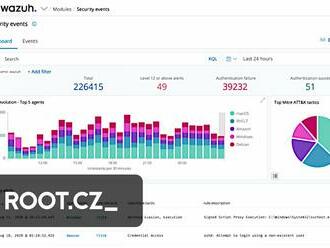 Online webinář Wazuh: Detekce hrozeb a aktivní ochrana